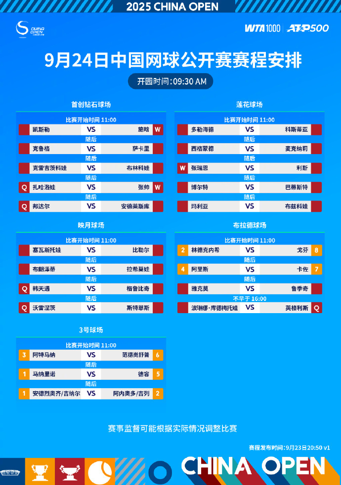 中网首日赛程出炉，张帅