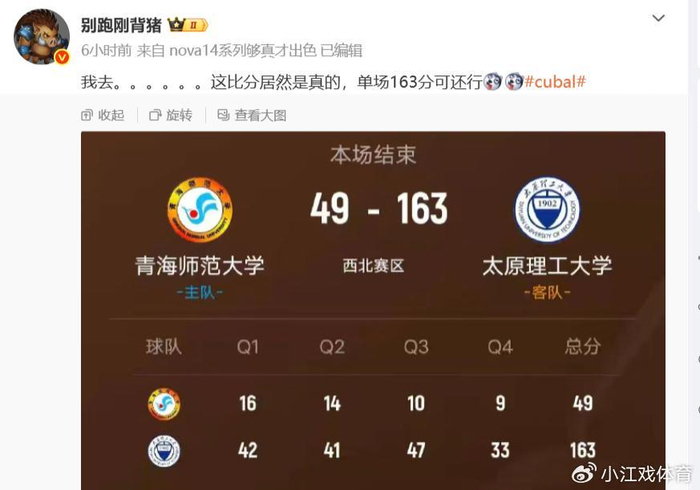 CUBAL联赛再现114分惨案 太原理工狂胜青海师大